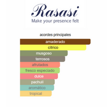 Cargar imagen en el visor de la galería, HAWAS BLACK EDP 100 ML