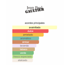 Cargar imagen en el visor de la galería, LE MALE ELIXIR EDP 125 ML