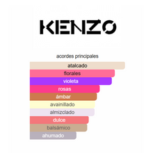 Cargar imagen en el visor de la galería, FLOWER WOMAN EDP 100 ML