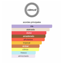 Cargar imagen en el visor de la galería, CLUB DE NUIT MALEKA 105 ML EDP