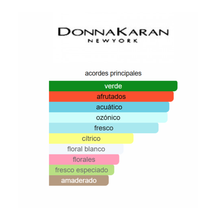 Cargar imagen en el visor de la galería, SET BE DELICIUOS 4 PIEZAS