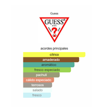 Cargar imagen en el visor de la galería, AMORE PORTOFINO EDT 100 ML UNIXES