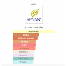 Cargar imagen en el visor de la galería, SET 9 PM MEN EDP 100 ML 3 PZA