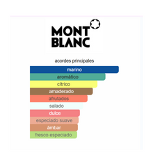 Cargar imagen en el visor de la galería, EXPLORER BLUE EDP 100ML