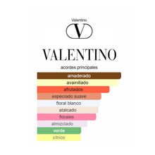 Cargar imagen en el visor de la galería, DONNA BORN IN ROMA 100 ML EDP