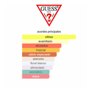 GUESS BY MARCIANO 100 ML EDT
