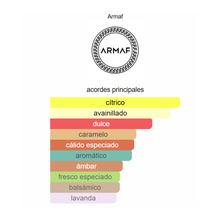Cargar imagen en el visor de la galería, ODYSSEY MANDARIN SKY ELIXIR 100 ML EDP
