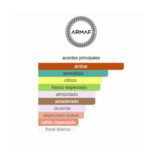 Cargar imagen en el visor de la galería, CLUB DE NUIT URBAN MAN 105 ML EDP MEN
