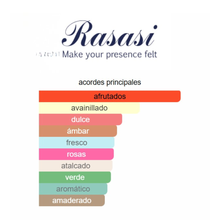 Cargar imagen en el visor de la galería, ART OF UNIVERSER 100 ML EDP
