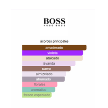 Cargar imagen en el visor de la galería, BOTTLED  NIGHT  100 ML
